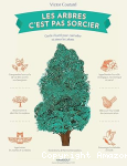 Les arbres c'est pas sorcier